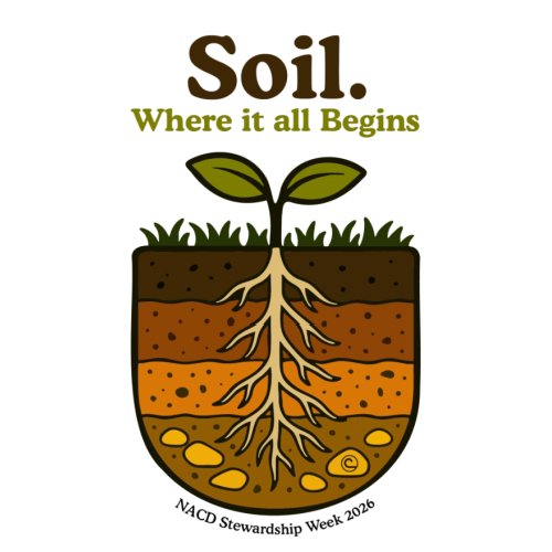 Soil & Water Conservation Week 2026